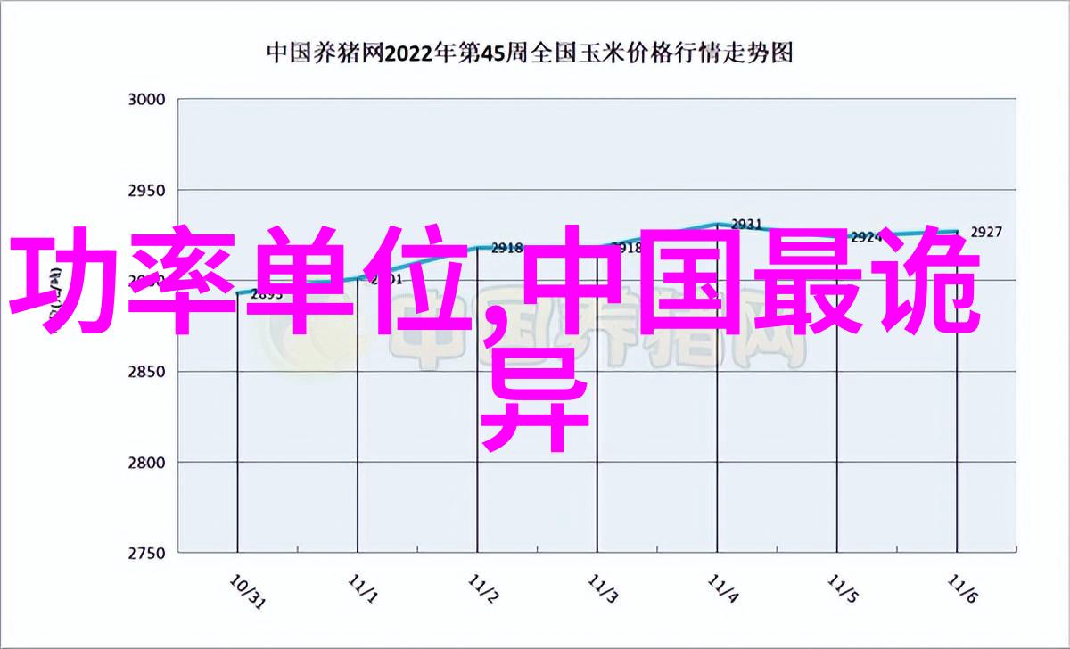 小兔子自慰的幸福时刻