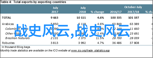 趣闻录帝国阴影下的古老传说