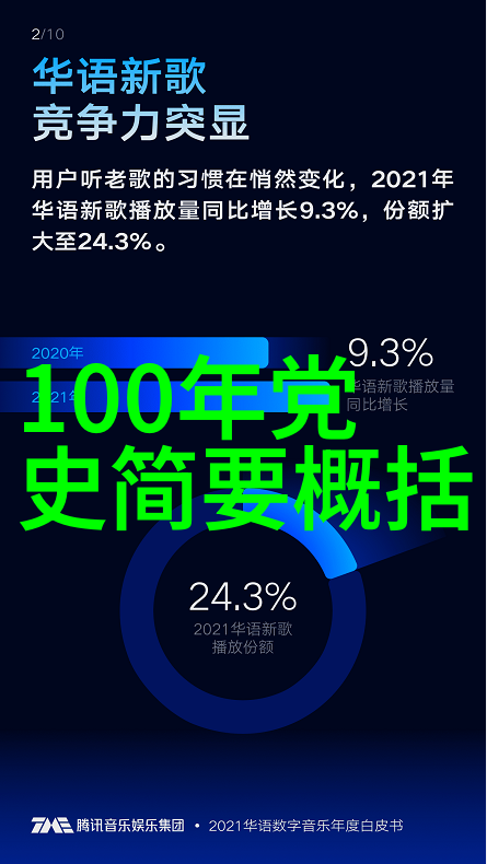 中国神话故事传说我国的古老宝库揭秘那些隐藏在历史尘埃中的奇迹