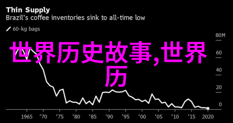 谁来掏龙具揭秘古代神话中的宝藏寻找者