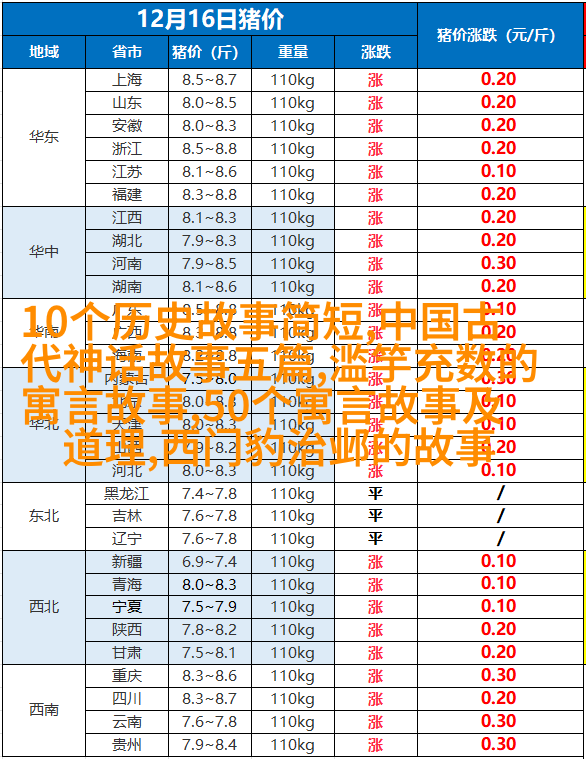 快速打理发型：DIY修剪头发技巧