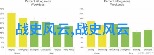 一千零一夜奇幻冒险古老中东传说中的精彩故事