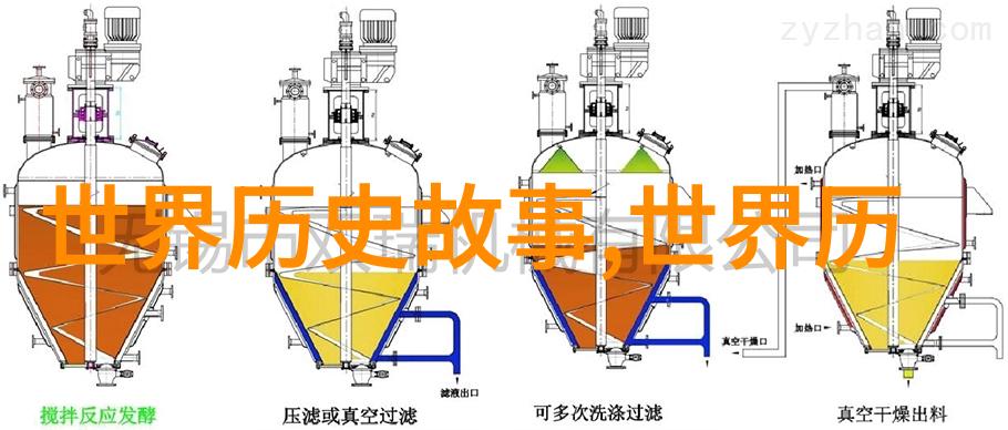 古代英雄少儿神话故事大全中谁是真正的传奇人物