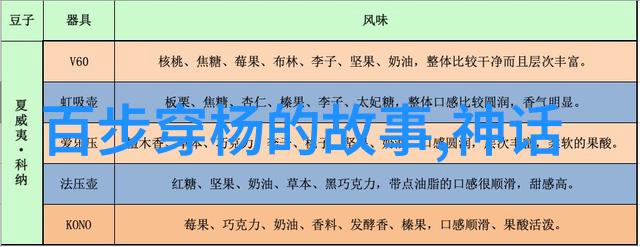 反复探究日本女性和服中的元素就像二年级学生朗诵红色经典故事传递着文化的精髓