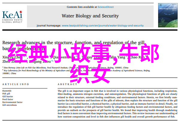 名人历史故事梵高的孤独星辰