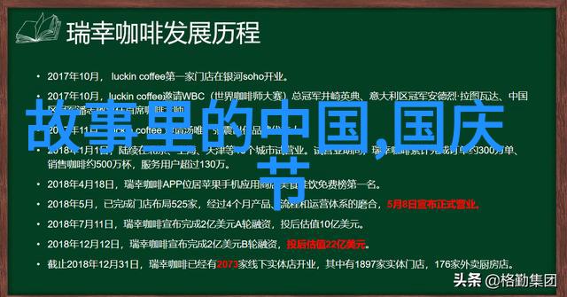 回娘家给了父亲1一4去年过年我把14块钱交给了爸爸