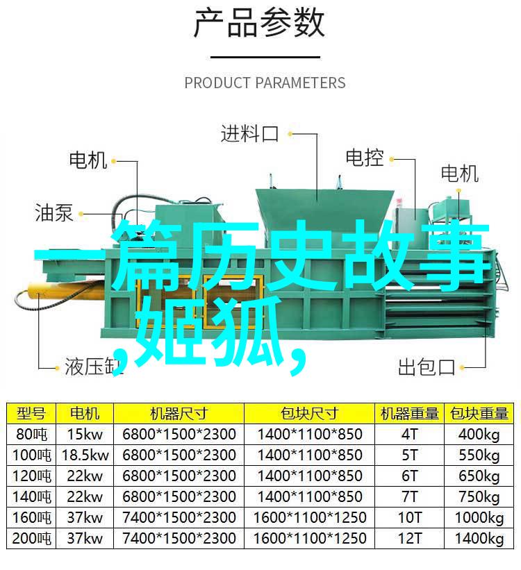 中国伟人排名简介 - 中华历史长河中的卓越领袖中国伟人排行榜