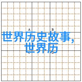 往昔英雄豪杰今朝传奇永存36个历史人物故事集