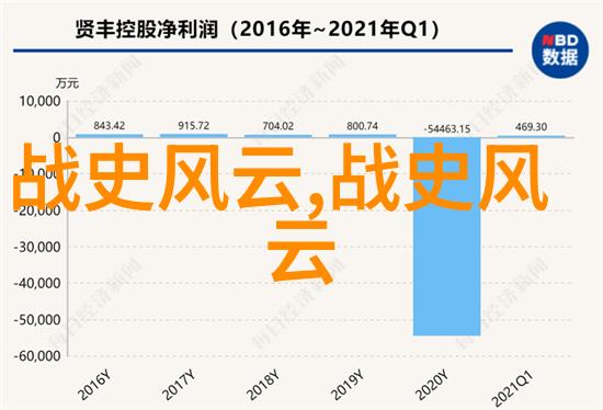 中华栋梁中国历史上最具影响力的杰出人物