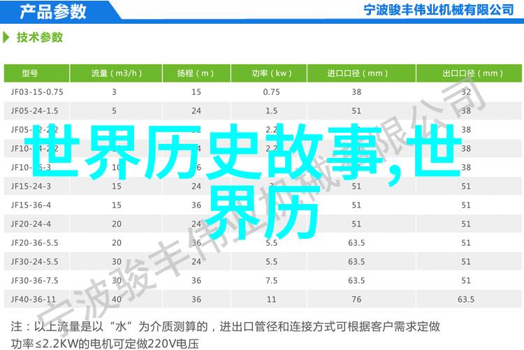 为什么说系统性对于掌握人教版初中历史知识至关重要