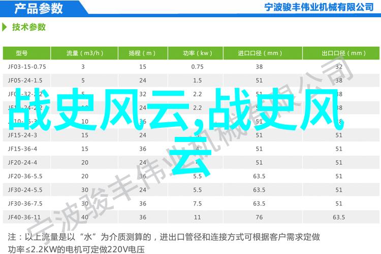 战神狂飙破晓的剑舞