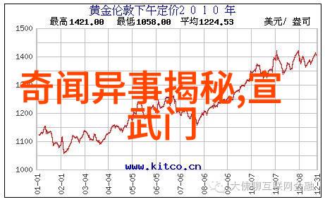 骊山老母跨越时空古希腊神话中的女英雄们