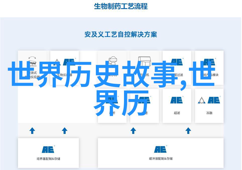 中国古代神话故事百态中国经典神话故事的丰富多彩