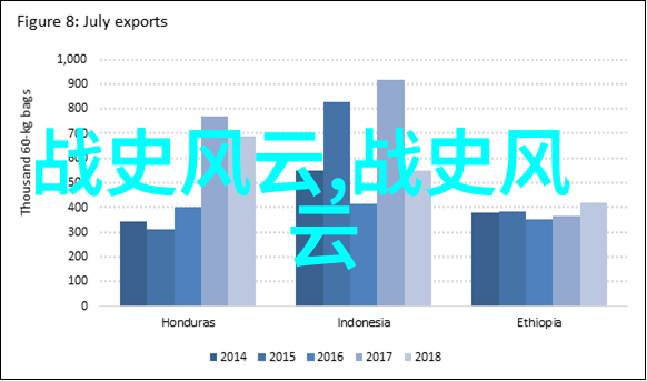 神话传说中的奇迹与智慧20个简短的故事探索古老文化深处的奥秘