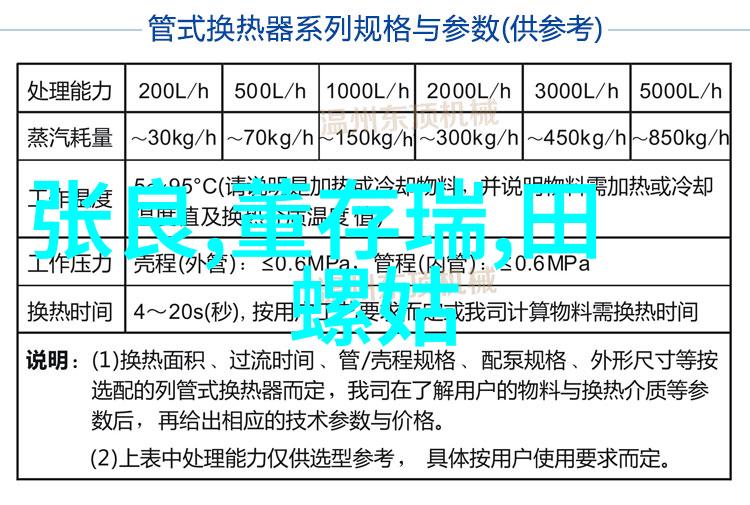 古老传说中的中国龙的翅膀与凤的歌声