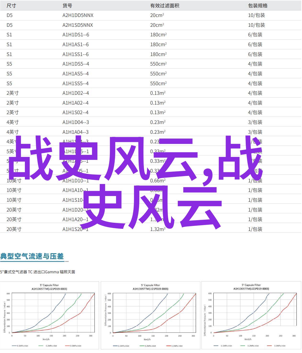 周穆王梦白虎预兆历史变迁