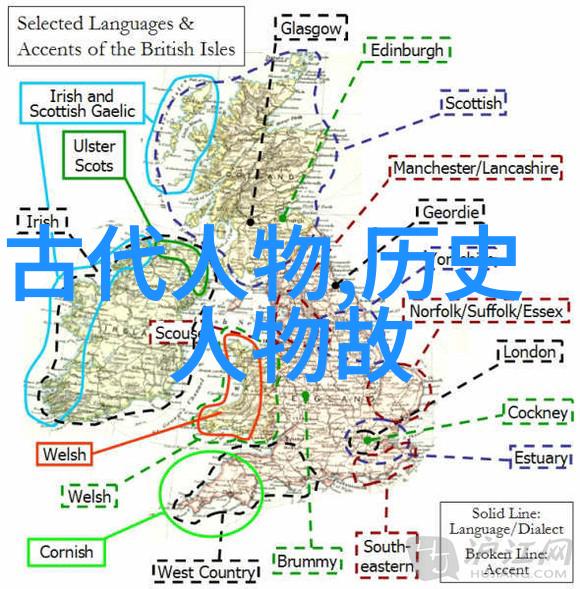 明代历代家族谱传承明朝皇室与士族贵族的血统记载