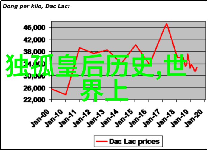 1986年春节联欢晚会的那些令人毛骨悚然的瞬间解析为什么它成为了中国娱乐史上的一道黑幕