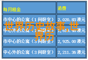 龙腾四海明朝16位皇帝的辉煌与沉浮