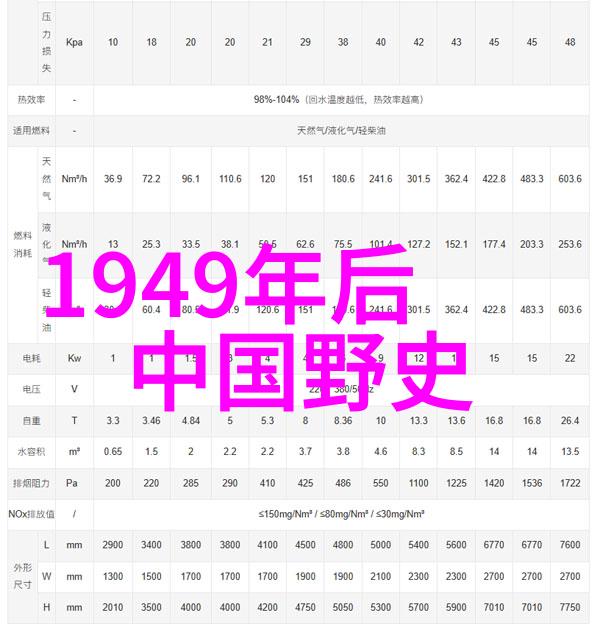 主题-艺术与文化的交响从民族服饰到现代街头艺术