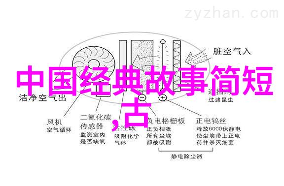 女娲造人的故事我还记得那天我听老祖宗讲述的故事里有个名字叫做女娲的人物她不仅能炼石成器还能把泥土和石