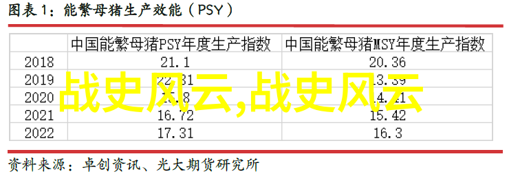 探秘古代隐逸野史记中的遗忘英雄