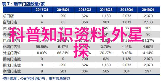 课本上不讲的那些隐藏在教科书背后的神秘故事和未解之谜