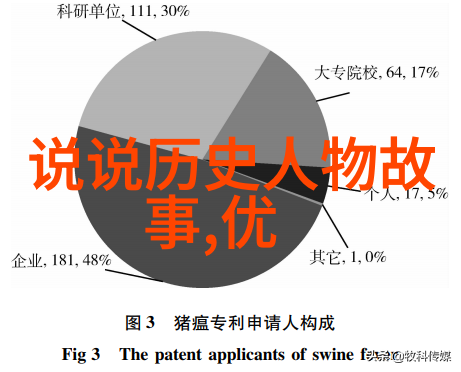 1986年中国春节联欢晚会的恐怖元素 - 86年春晚中的惊魂夜揭秘那些让人毛骨悚然的画面