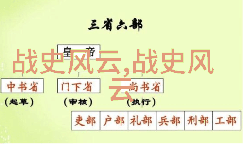 野史中蕴含哪些深层次的社会文化信息