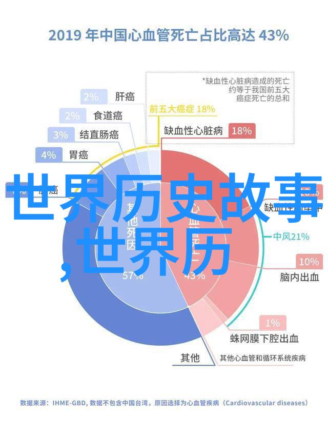 沉默中的历史揭秘那些被掩埋的真相