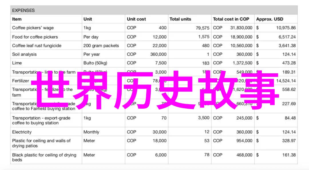 全历史网页版对于教育领域具有何种革命性的意