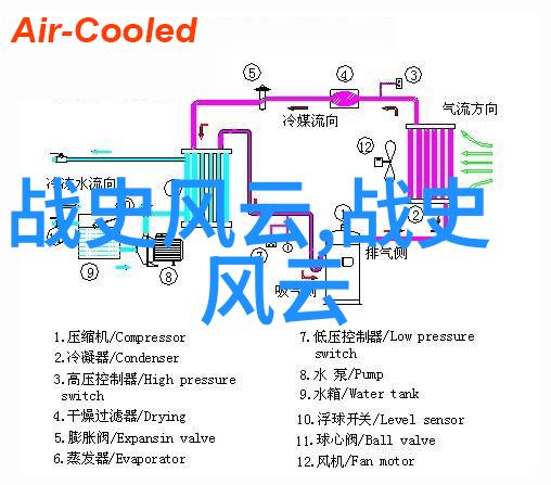 武则天女皇的辉煌与挑战历史记载中的传奇人物