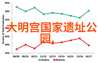 可以触碰你的深处吗揭开心灵的秘密我如何学会倾听你未言之语