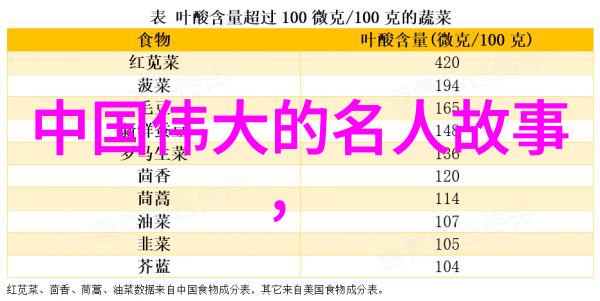 揭秘古代传说龙的宝藏由谁来掏