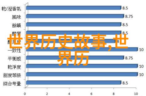 介绍一个神话故事我告诉你一个超级酷的古老传说