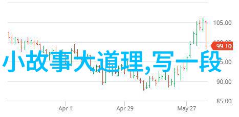 从东方到西方世界神话故事的十大代表作