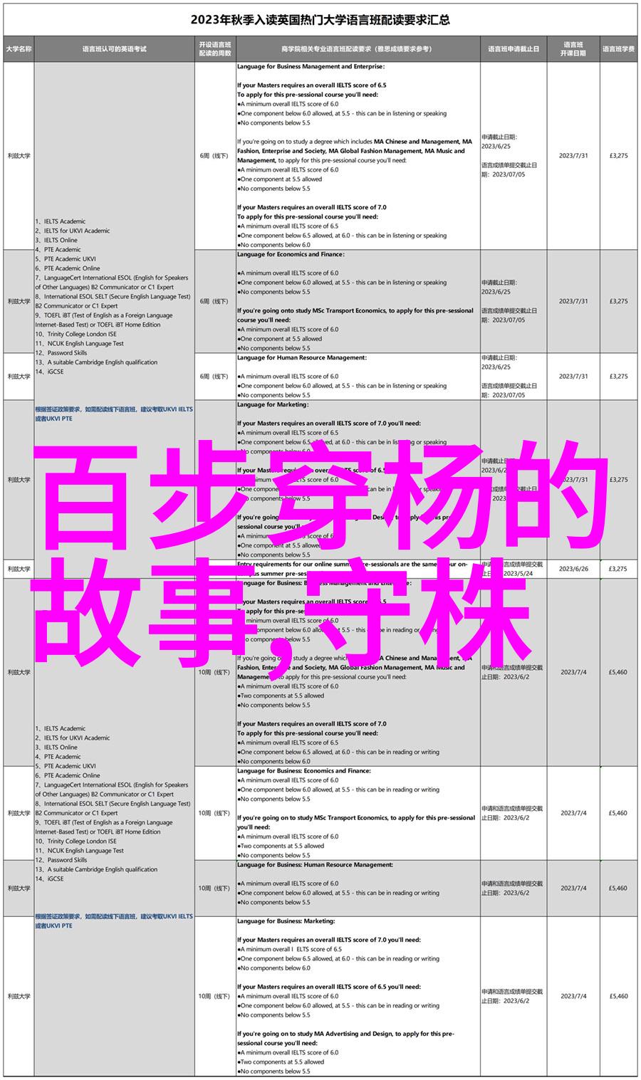 第一皇妃txt - 逆袭宫廷从平民女孩到帝国内的权力之巅