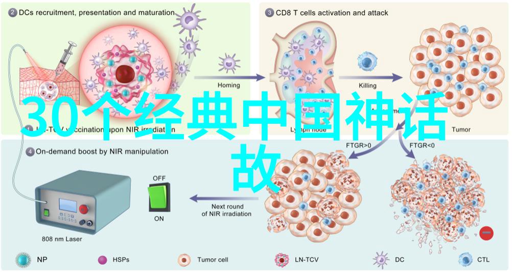 笑话神谱20个让你捧腹的古典故事新解读