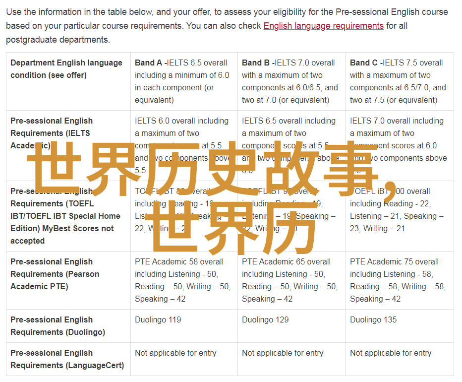 历史典故成语古老故事中的智慧结晶