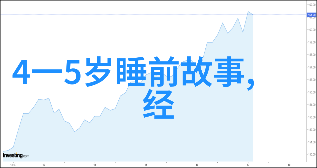 中国历史故事图片大全我国古代奇迹一张张画声里传来的历史