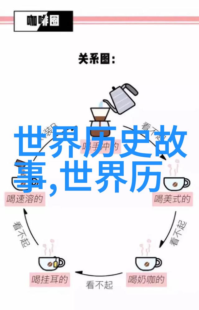 在中国神话故事长篇中梼杌被塑造为上古时代的四大恶devil之一其如何成为史籍中的凶险角色这一传奇又是