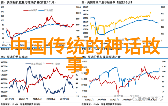 中国近代史简介从鸦片战争到新中国的崛起