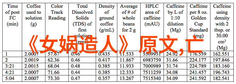 天界之门神话中的失落篇章