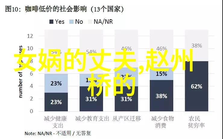 农村怪事徐达蒸鹅自尽的传说正史中隐藏的血腥秘密