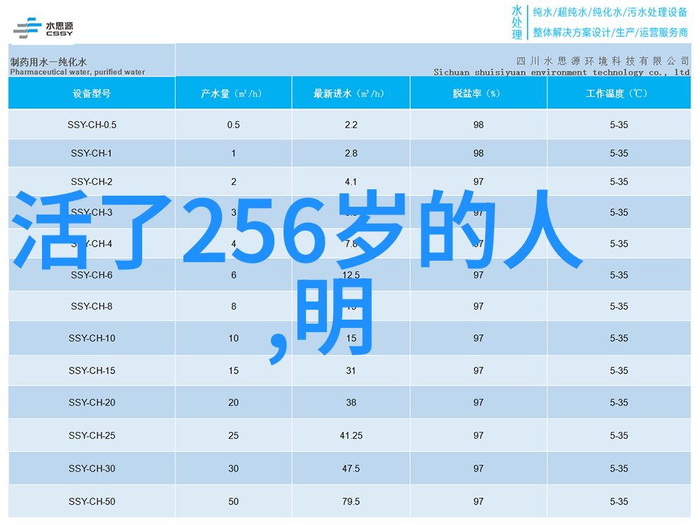 神话传说古老森林的守望者