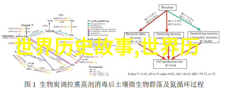 清末民初的书香传承一段中国近代历史上的知识分子故事