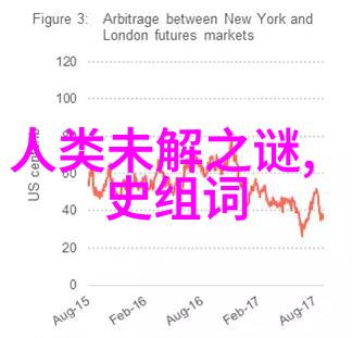 历史变革中的儿童角度儿童历史故事大全探索什么样的时代