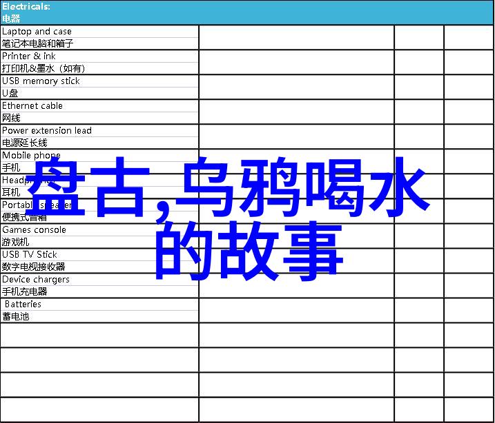 明朝简史中的一段奇特实践将公主嫁给平民以防止外戚干政的现象