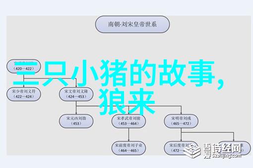 文选与晋代文学的繁荣皇甫谧的贡献分析