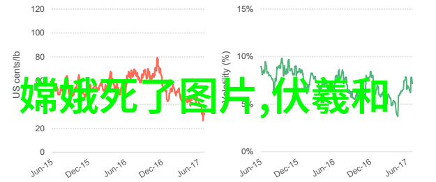 1988年大批神仙下凡我亲眼见证了那年那些神奇的降临